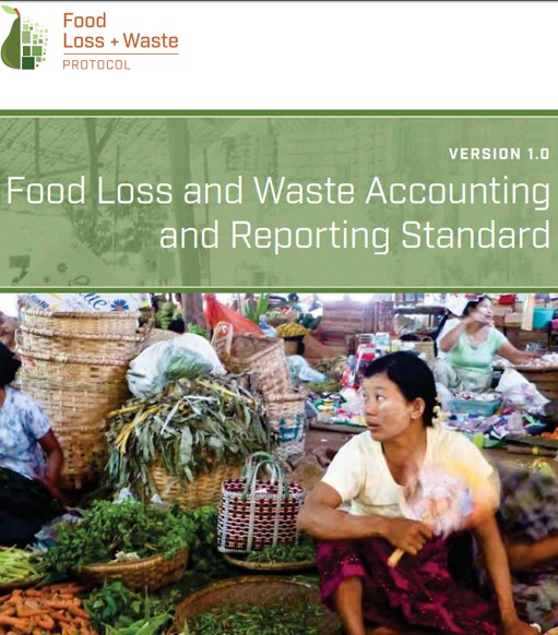 Food Loss and Waste Accounting and Reporting Standard