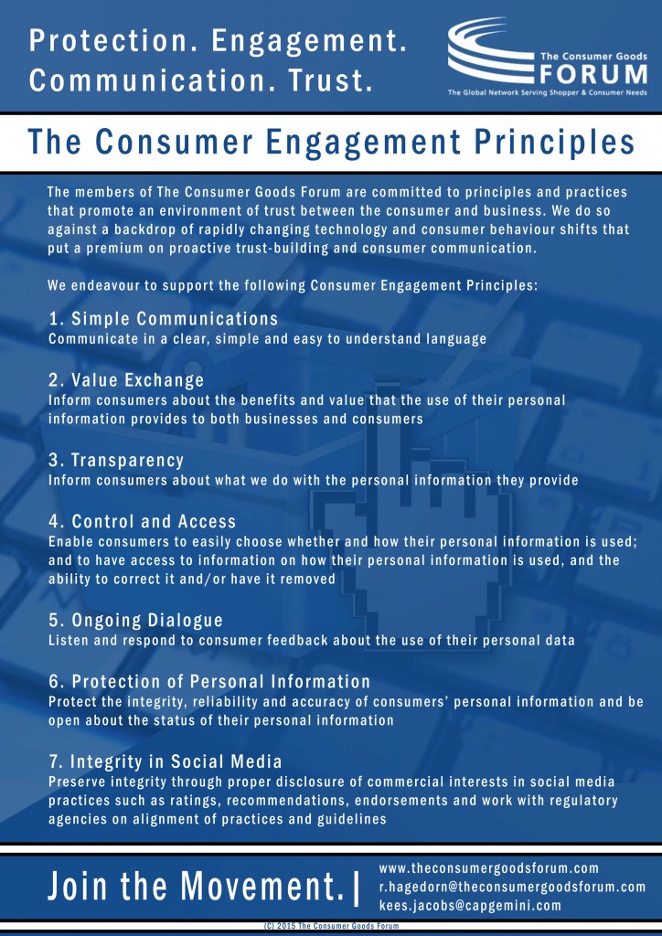 The 7 Consumer Engagement Principles Infographic
