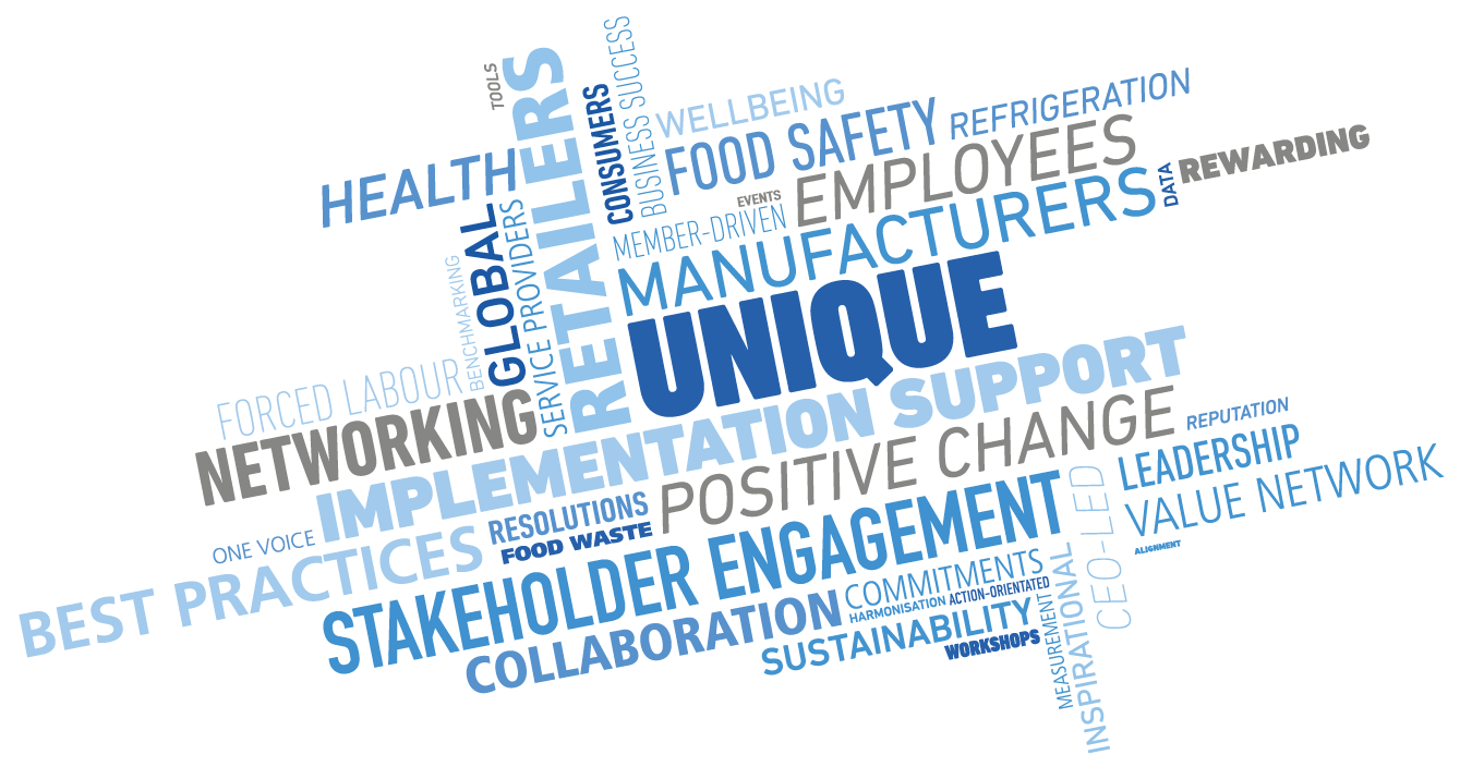 The Consumer Goods Forum Word Cloud