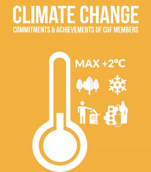 Climate Change Case Studies Booklet