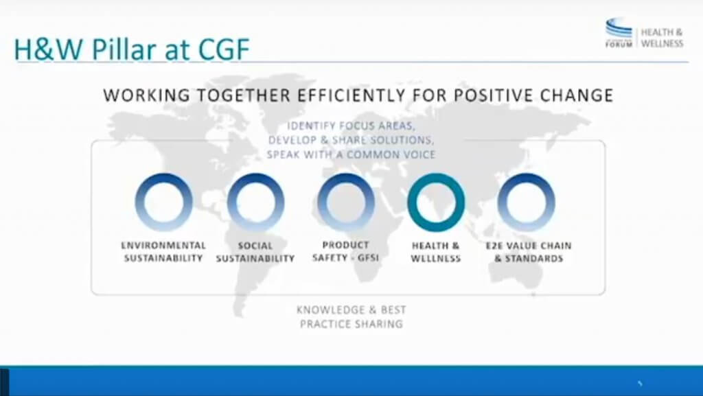 Webinar Recording: 2018 Health & Wellness Progress Report – Insights and Plans for the Future