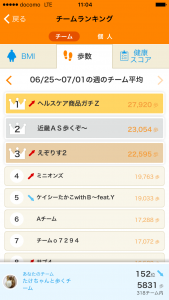 APP_Ranking, Lawson