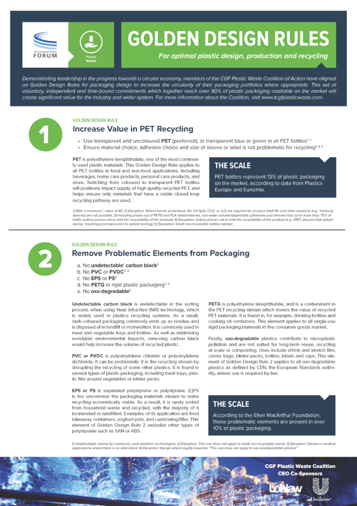 Plastic Waste Coalition Golden Design Rules One Pager