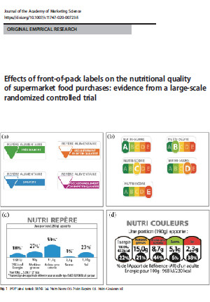 Effects of Front-Of-Pack Labels on The Nutritional Quality Of Supermarket Food Purchases: Evidence from A Large-Scale Randomized Controlled Trial