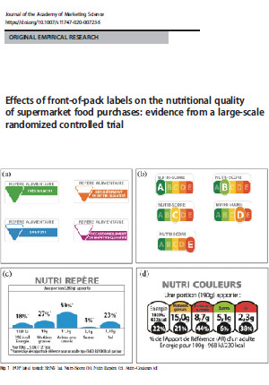 Effects of Front-Of-Pack Labels on The Nutritional Quality Of Supermarket Food Purchases: Evidence from A Large-Scale Randomized Controlled Trial