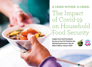 A Crisis Within a Crisis: The Impact of Covid-19 on Household Food Security