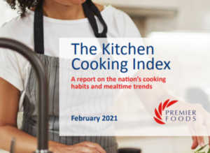 The Kitchen Cooking Index