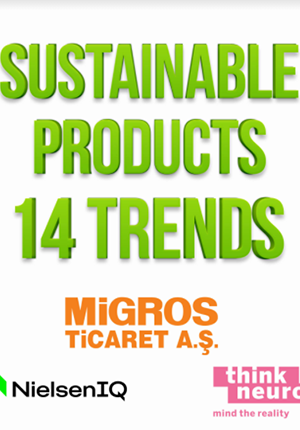 Sustainable Products – 14 Trends