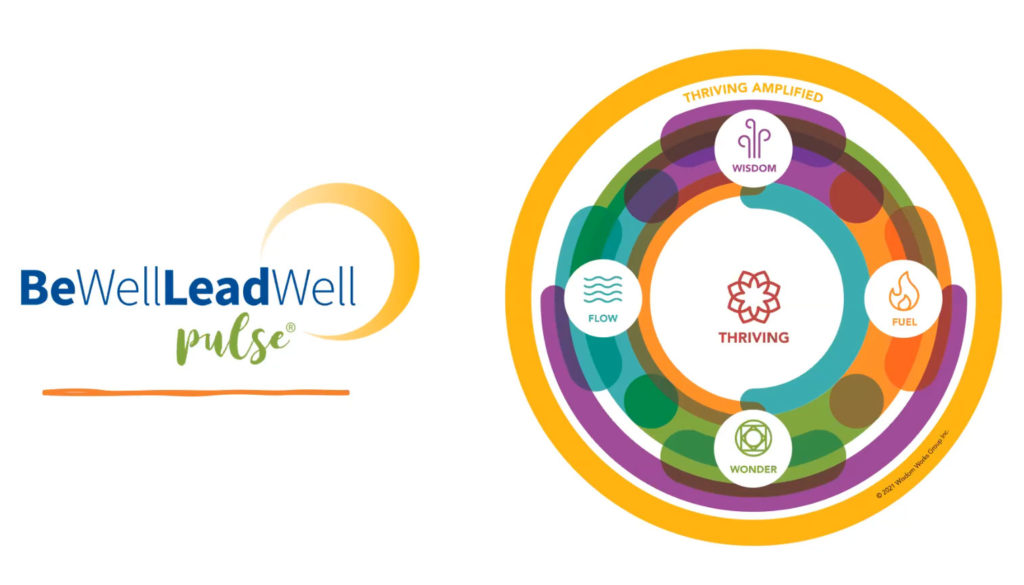 bewellleadwell-barilla-framework