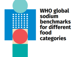 WHO Global Sodium Benchmarks for Different Food Categories