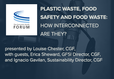 Plastic Waste, Food Safety and Food Waste: How Interconnected Are They?