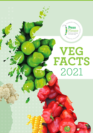 Veg Facts 2021