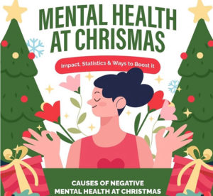 Mental Health at Christmas: Some Tips for Coping