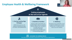 Webinar – Future of Work: Employee Health and Wellbeing