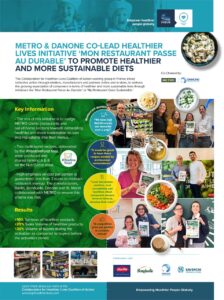 Metro and Danone Co-Lead Healthier Lives Initiative “Mon Restaurant Passe Au Durable”