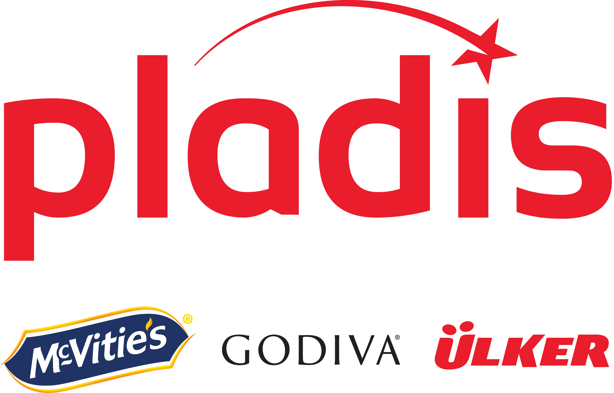 GODIVA