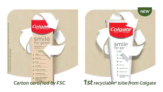 The Recyclable Toothpaste Tube: Colgate’s Journey