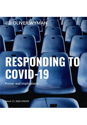 Responding to Covid-19 | Primer and Implications