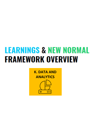 Learnings & New Normal Framework Overview: Business Models – Data & Analytics