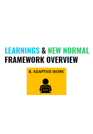Learnings & New Normal Framework Overview: Employees – Adaptive Work