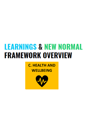 Learnings & New Normal Framework Overview: Employees – Health & Wellbeing