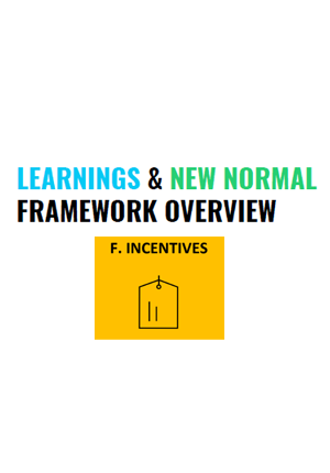Learnings & New Normal Framework Overview: Consumers – Incentives