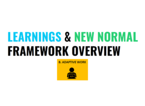 Learnings & New Normal Framework Overview: Employees – Adaptive Work