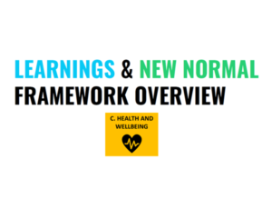 Learnings & New Normal Framework Overview: Employees – Health & Wellbeing